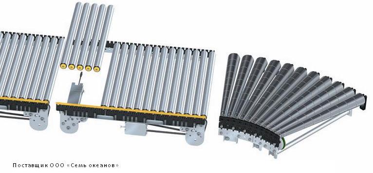 Компоненты Roller Kit Light для рольгангов легкой серии - Легко собрать роликовый конвейер из компонентов Interroll серии RollerKit Light